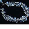 FINEST QUALITY TOP BLUE FIRE Rainbow Moonstone Faceted Pear Drop Beads Strand Length 9 Inches and Size 7mm to 12mm approx.